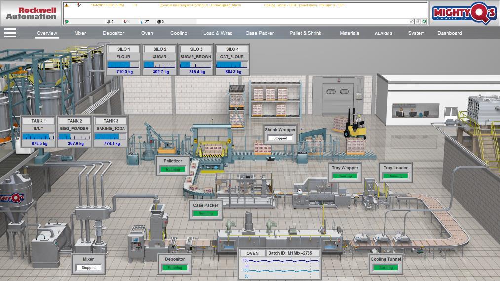 Chapter 6b How s the Line Running? (ViewSE) 1. Page Description This FactoryTalk View SE Overview screen for the Line shows individual line components and current status information for each machine.