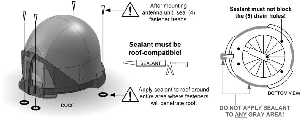 Mount the antenna unit using the (4) mounting holes. After mounting unit, seal fastener heads with roof-compatible sealant. There are two coax ports on the back of the antenna unit.