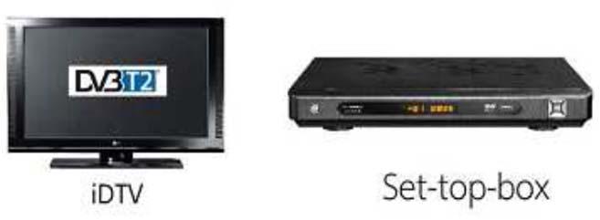 DTV Receiver: Specification Mandating DTV Receivers DVB T2 Receiver (including Set top box and integrated Digital TV)