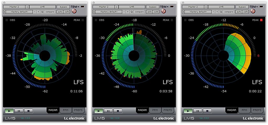 RADAR PAGE Current Loudness: Outer Ring The outer ring of the Radar page displays current loudness. The 0 LU point (i.e. Target Loudness) is at 12 o clock, and marked by the border between green and yellow, while the Low Level point is marked by the border between green and blue.