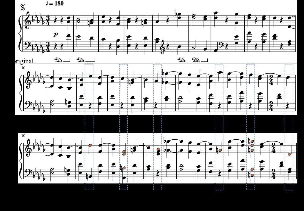 2nd movement in (a) and the measures with modified pitch slices in the dashed box in (b). An audio version of this score is available online 1.