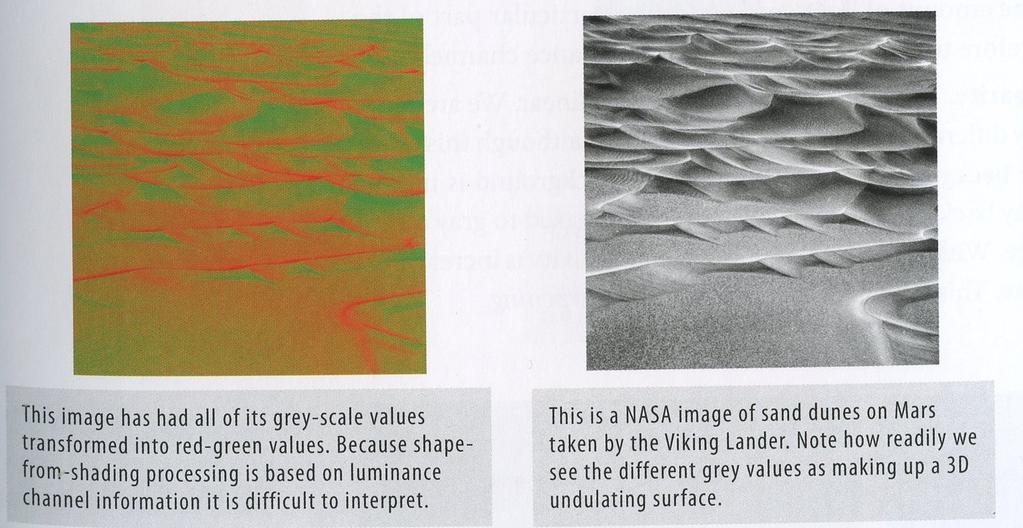 The luminance channel is what we use to understand