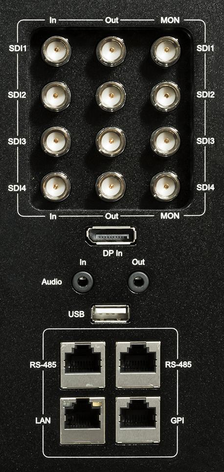 Parts & Their Functions Back Panel SDI In: 4 Multi-Format 12G/6G/3G/HD-SDI Inputs. SDI Out: 4 Looped 12G/6G/3G/HD-SDI Outputs. MON Out: Processed output. Follows Mode Selection.