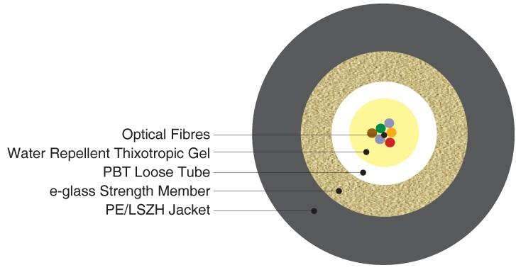 Loose Tube Cables Technical Drawing