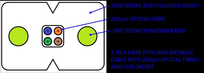 FTTH Cables Technical Drawing 73