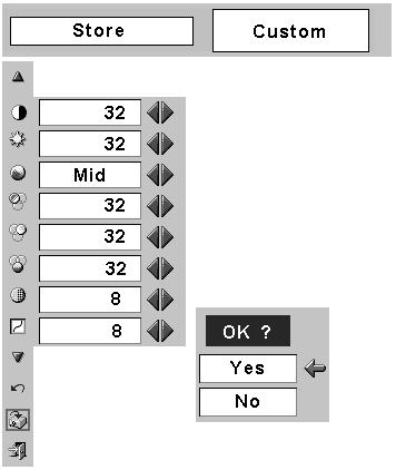 Adjust each level by pressing the Point 7 8 button. Contrast Press the Point 7 button to decrease contrast and the Point 8 button to increase contrast. (From 0 to 63.