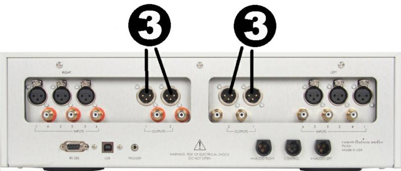 3. XLR outputs The inner XLR connections on the rear of the Pictor are outputs. The signal at these outputs is the same it does not matter if you use output 1 or output 2.