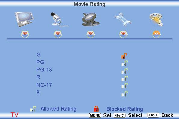 4.6.3 Movie Rating Press the button to highlight the Movie Rating selection. Press the button and the Block Movie Rating panel will be displayed.