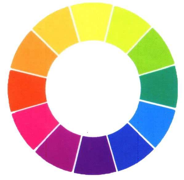 generally speaking which is a standard about distinguish different colors. Saturation was the purity of a color which means the standard color quantity of a color contents.