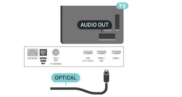 Use an Audio L/R cinch cable if your device also has sound. If the sound does not match the video on screen, you can adjust the audio to video synchronisation.