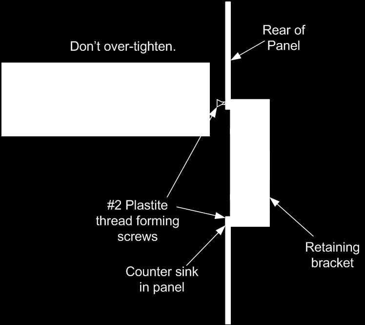 Mounting Method B: Step Table Step Procedure 1 Cut the panel opening to the specified dimensions. Figure 5. rcc.