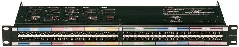 Includes two built in cable bars and two wide channel ID strips PatchLink oftware