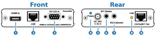 Operation Controls and Functions Transmitter 1. HDMI IN: Connect to HDMI source equipment such as a DVD or Blu-ray player. 2. LAN: Connect to an active network for LAN serving.