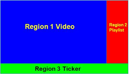 L-wrapper with single-height ticker region dimensions Content Type Region 1: video Region 2: