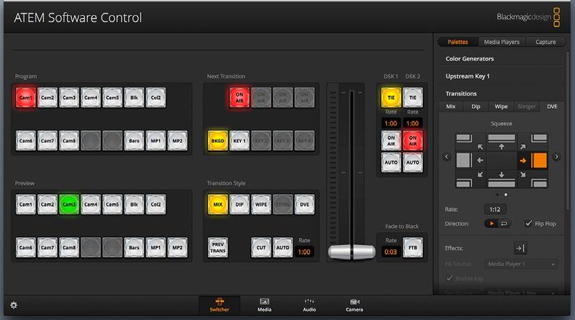 Switcher Control Panel The software control panel has four main control windows: Switcher,, Audio and.
