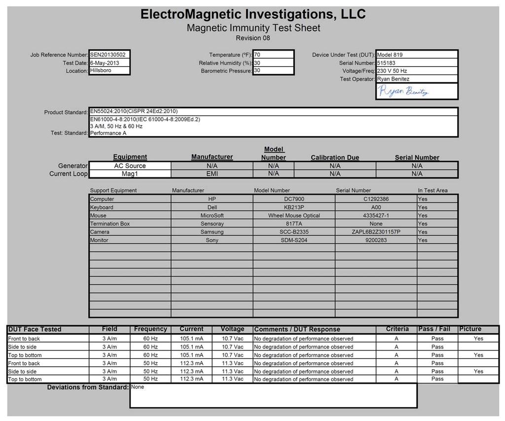 Magnetic Field Immunity Data Sheet