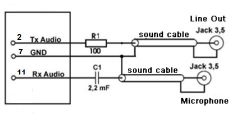 4 Figure 5 Ready Sm artptt Cable Figure 6 Sm artptt Cable Electrical Schem atic Diagram Planar resistor and