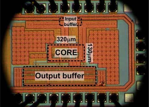 A photograph of the prototype chip is shown in Fig. 9. The core area occupies an area of 320μm 130μm.