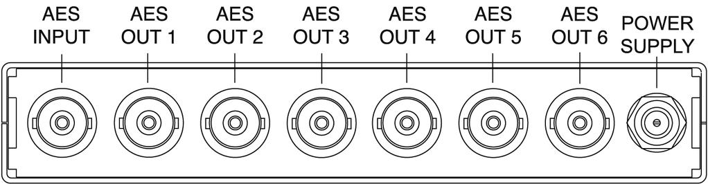 Cable Connections Connect the cables to the ADA-9501 according to the designations indicated on the chassis label. The input is internally terminated at 75 Ohms.