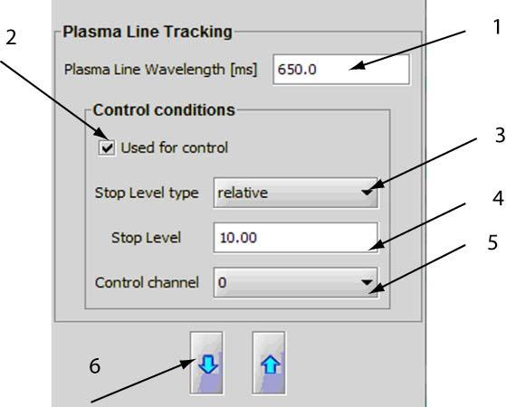Fig. 8 Control line panel details 1. Plasma line Wavelength in nm. By default wavelength resolution is <2nm 2.