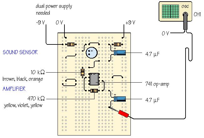 If your power supply does not have dual power supply outputs, the +9 V, 0 V, -9 V