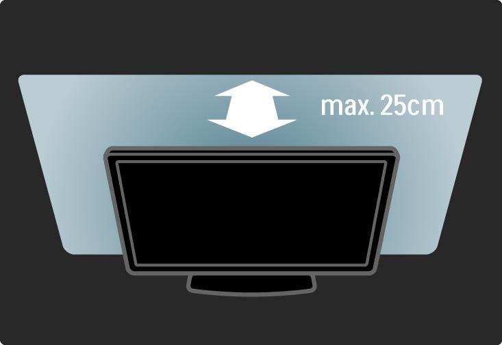 1.1.4 Pozicionirajte televizor Pre postavljanja televizora, pažljivo pročitajte bezbednosna uputstva. Televizor postavite tako da svetlo ne pada direktno na ekran.