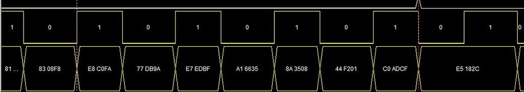 04 Keysight U4154B AXIe-Based Logic Analyzer Module - Data Sheet Make faster, easier, more powerful DDR measurements The DDR setup assistant simplifies measurement setup and minimizes the time to