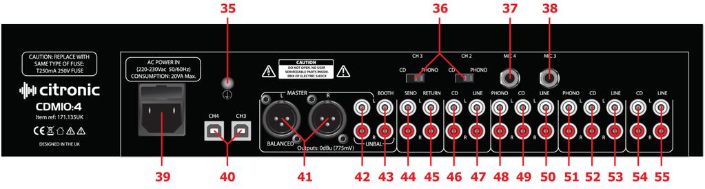 RETURN Loop return for send outputs 30. PHONES fader Level fader for headphones output 31. CUE button Select SEND to monitoring 32. BOOTH fader Level control for BOOTH output 33.