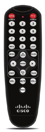 CHANNEL TUNING LIST Users can access channels using the Channel Up/Down CH buttons on the remote control, or by entering a channel number on the remote.