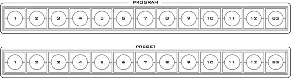Preset Row (PST) 7. DSK selection PST & PGM 14. Program Row (PGM) 2.3.1 Video Switching Program and Preset rows The Program row of buttons is the active channel, this is the live output.