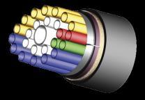 VH Fibre Optics offers various cable construction types to suit varying applications to