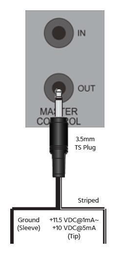 Master Control Out The amplifier features a single Master Control Out (15), which outputs a +11.5 VDC@1mA ~ +10 VDC@5mA voltage for triggering another trigger-enabled device.