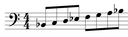 The key signature is derived from the sharps or flats
