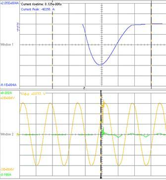 Figure #2 shows the oscillogram for the 2 nd 40 ka impulse applied to Sample #1 during the recovery