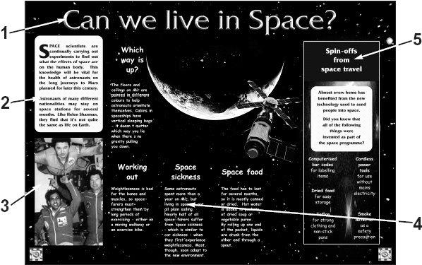 3. These questions are about Can we live in Space? 1. Here is a copy of Can we live in Space?. Each numbered part of the text above has a different purpose.