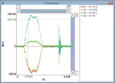 Software for Reading/Displaying KS2 file data KS Viewer showing KS2* file data User-friendly View of Y-time graph data and file information http://www.kyowa-ei.