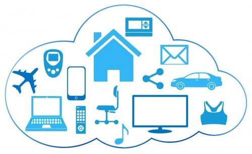 Enterprise Internet of Things Enterprise Internet of Things (EIoT) is the largest
