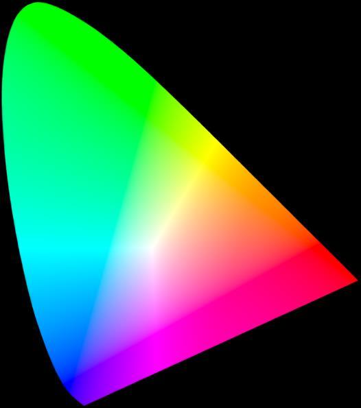 srgb Colorspace srgb is a colorspace, proposed in 1996, to approximate the color gamut of the most common computer