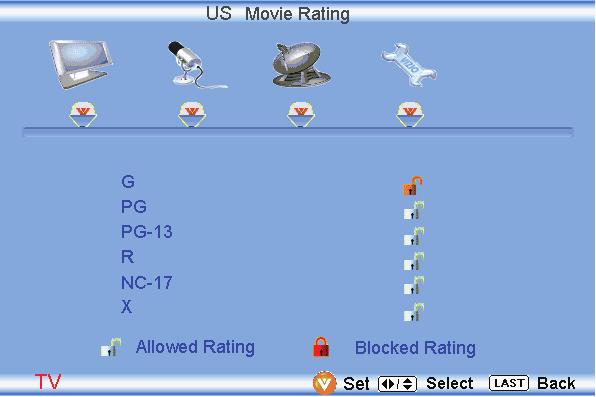 or older R Mature audience NC-17 No one under 17 years of age X No one under 17 years of age or button to navigate through the Movie rating options. button to block (locked) or allow (unlocked). 4.5.