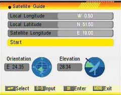 INSTALLATION OSD 55 4.6. SATELLITE GUIDE When you enter Satellite Guide menu, you will see the screen like beside (OSD 57).