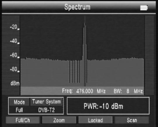 3.4 SPECTRUM When we enter into this interface, we can press AB key to scan some information about spectrum in different frequency point.