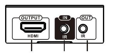 HDMI Out IR In IR Out Figure 4: Receiver (RX) - HDMI Display Output HDMI Out: Connect to your HDMI display here with an