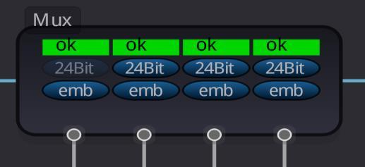 Embedder The SDI output of the C MX 5710 has an embedder stage which can be used to embed the external audio inputs into the SDI output.
