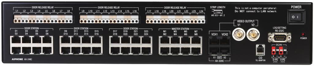 Configuration via software supplied 1 RJ11 output for connection with AXTLI telephone interface RJ45 inputs for