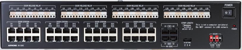 connection terminals (adjustable) Dimensions: 2 U/19 inch rack fixing possible (accessories supplied) Diagnostic