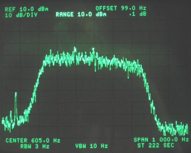 IC-7600 with 3-Hz Spectrum Analyzer Reference tone -130 dbm IMD @ -130 dbm Phase noise limited dynamic range is 78 db