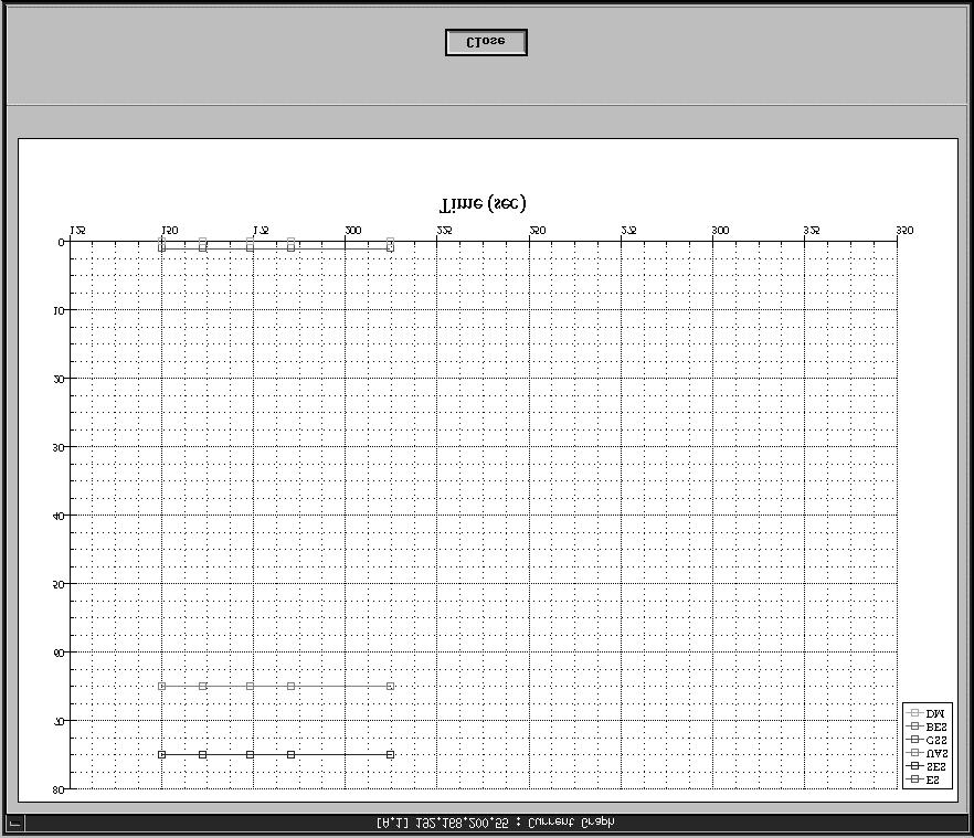 RADview-PC/TDM User s Manual Megaplex-2200 Agent Configuration Operations Note The scale of the graph may change when it is refreshed, and this process continues until the maximum horizontal value is