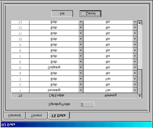 Megaplex-2200 Edit Configuration Operations RADview-PC/TDM User s Manual Figure 32. R2 Data TS Data Tab Dialog Box Table 18.