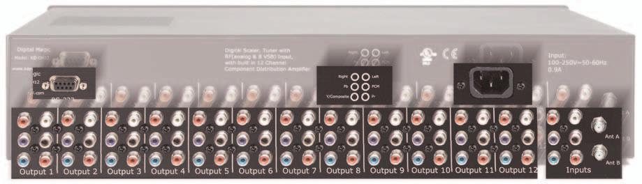 Note the back (rear) panel configuration: 12 Output Groups labeled Output 1 Output 12, across the entire back panel One Input Group, on the far-right of the back panel One RS-232 port, upper-left of