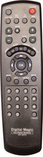 It is recommended that you first learn the basic function of the Remote Control and front-panel Pushbuttons / LCD.